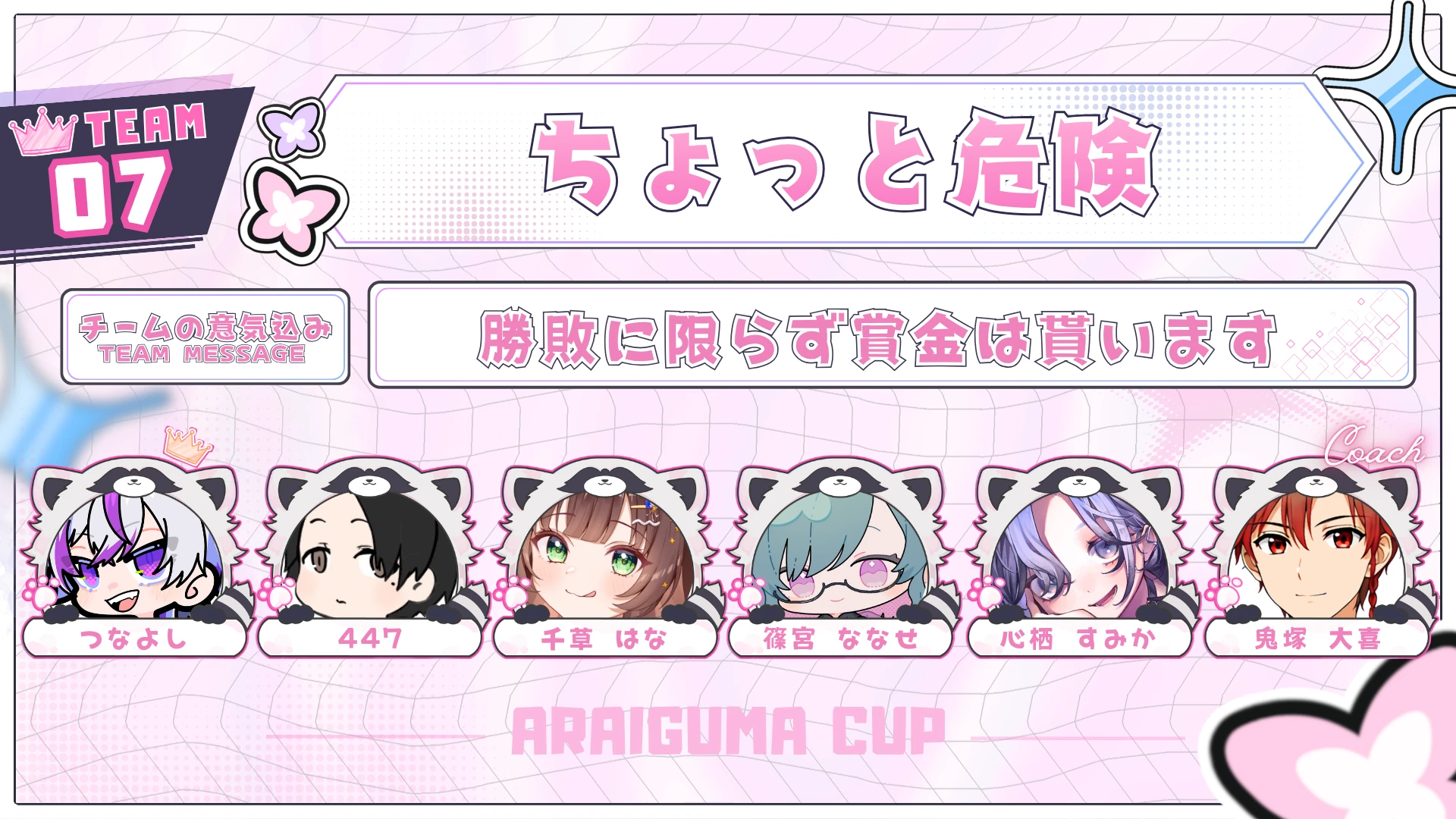 TEAM 07 ちょっと危険のチーム紹介