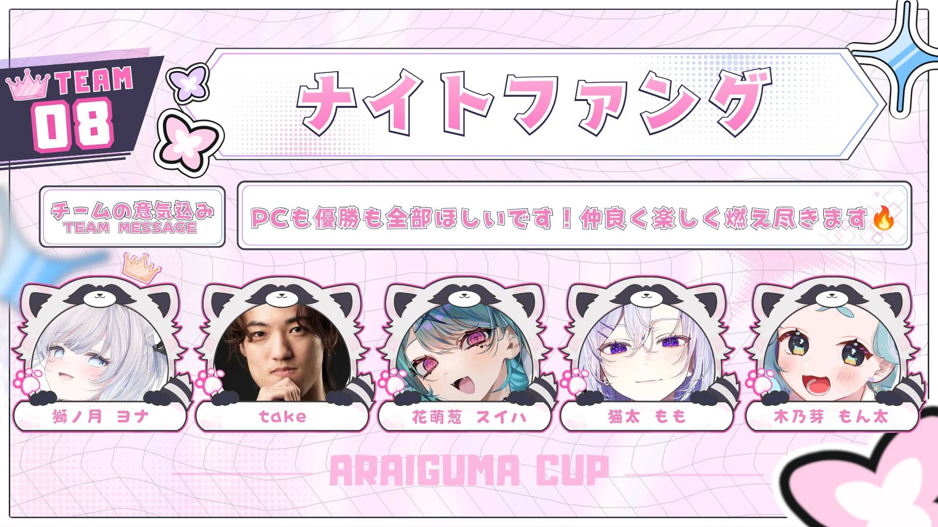 TEAM 08 ナイトファングのチーム紹介