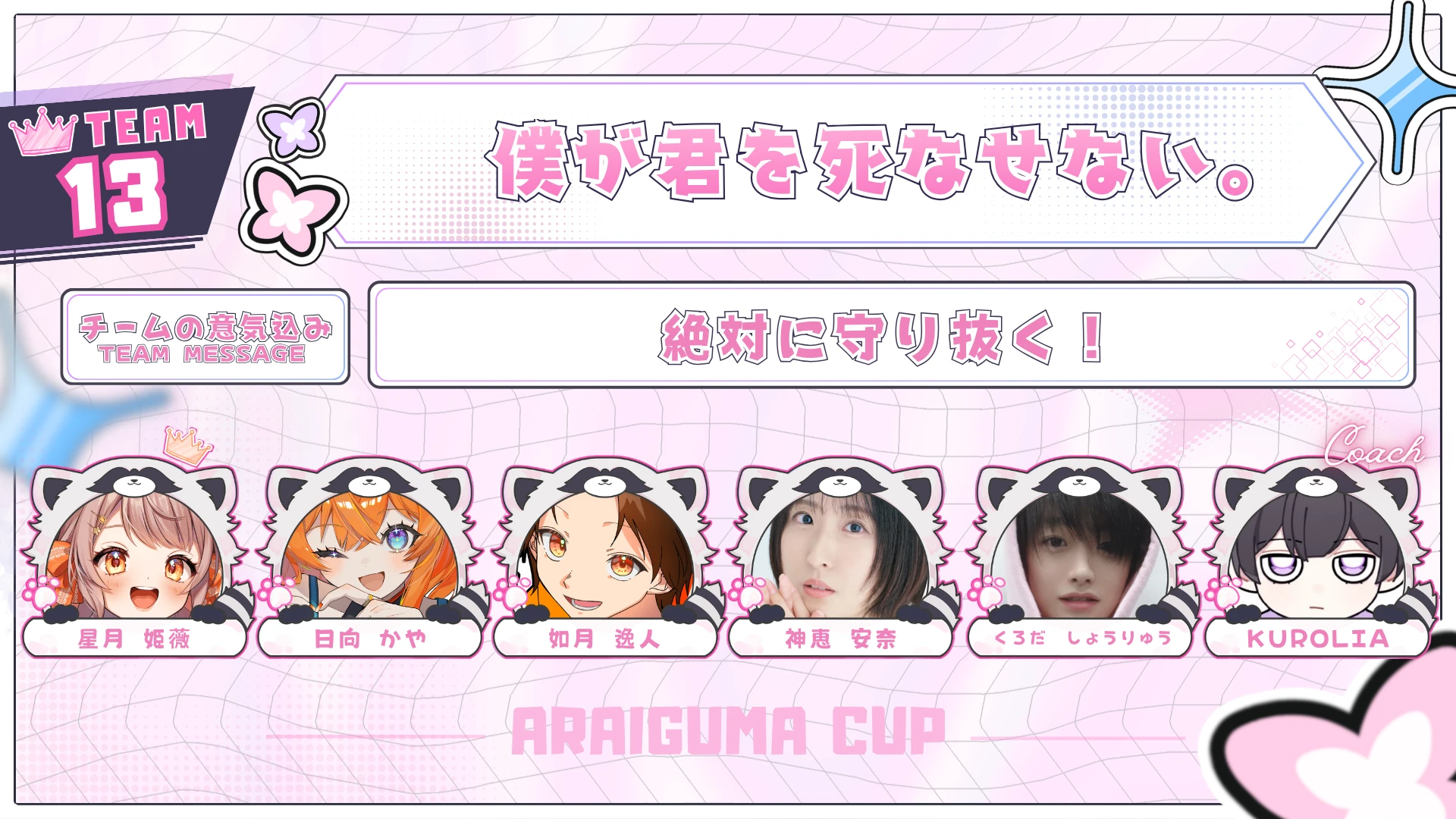 TEAM 13 僕が君を死なせない。のチーム紹介