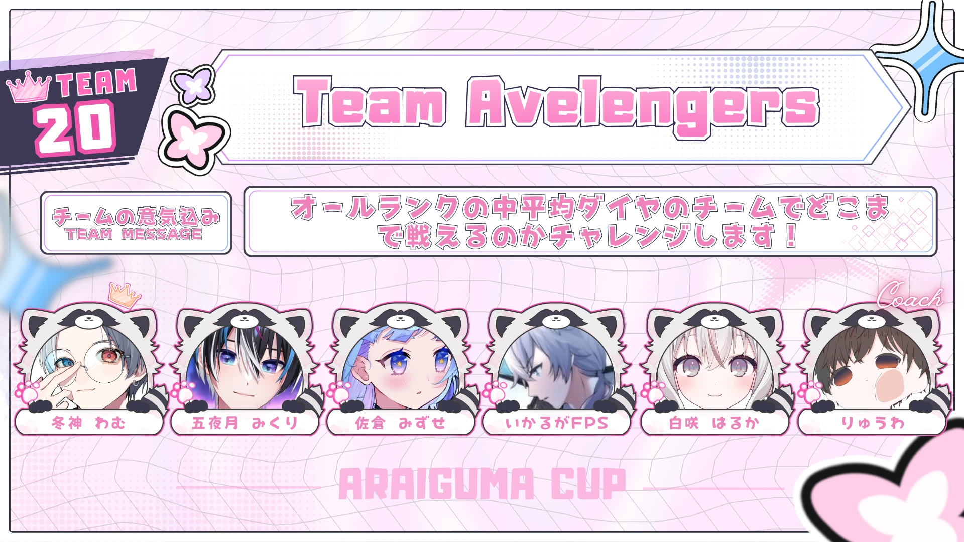TEAM 20 Team Avelengersのチーム紹介
