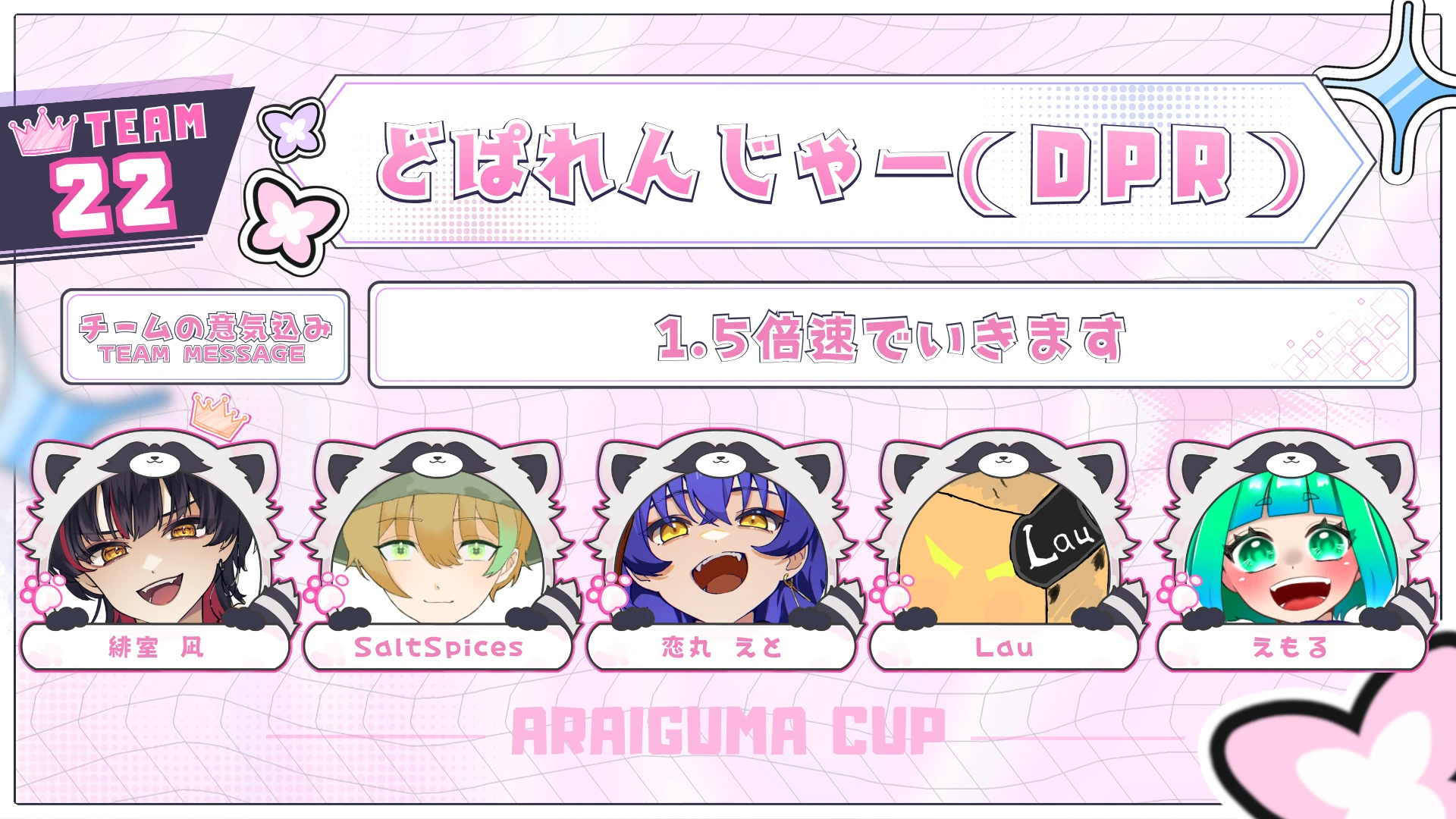 TEAM 22 どぱれんじゃー(DPR)のチーム紹介