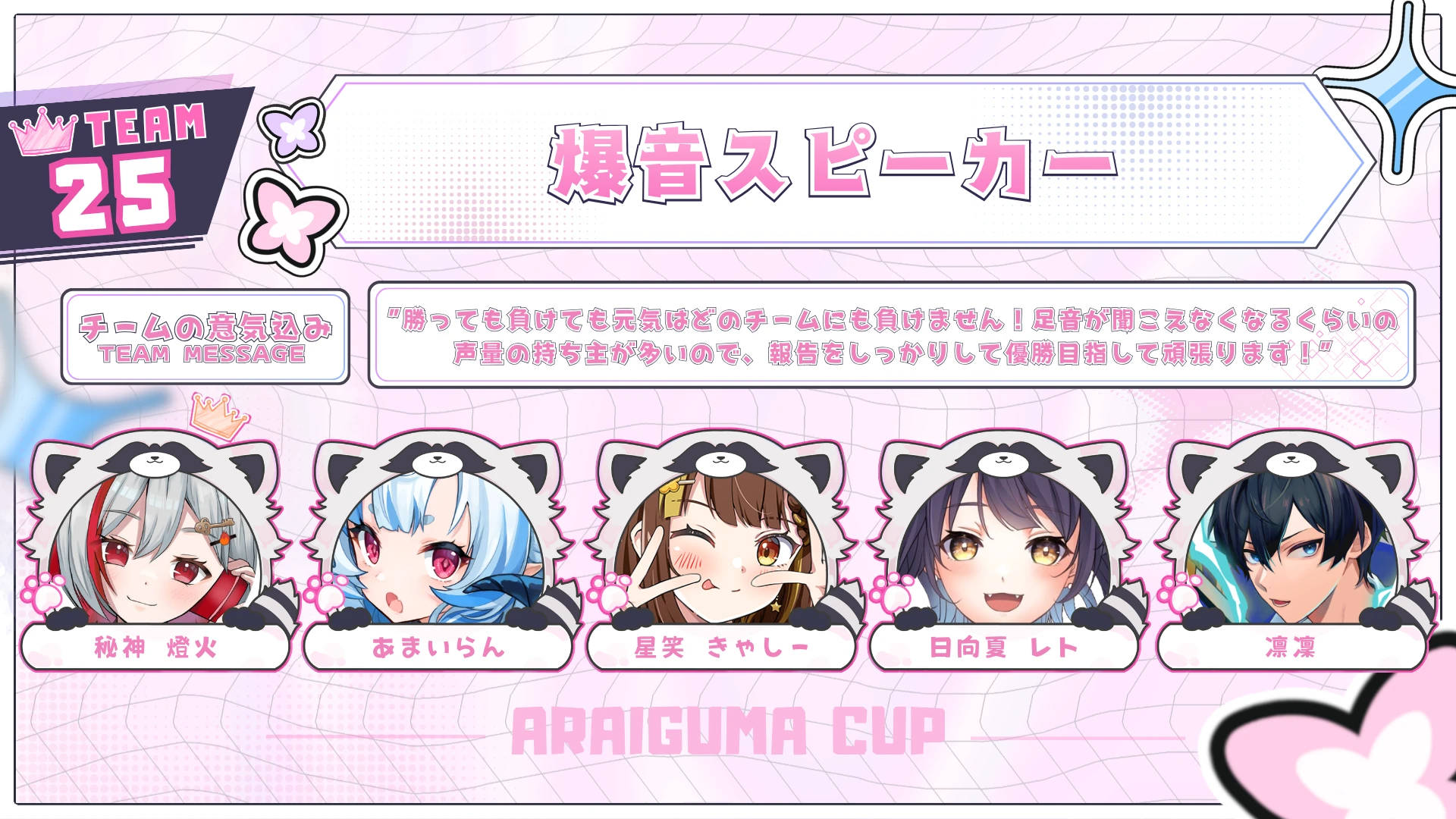 TEAM 25 爆音スピーカーのチーム紹介