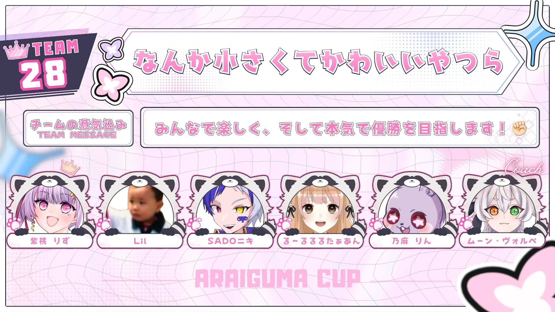 TEAM 28 なんか小さくてかわいいやつらのチーム紹介