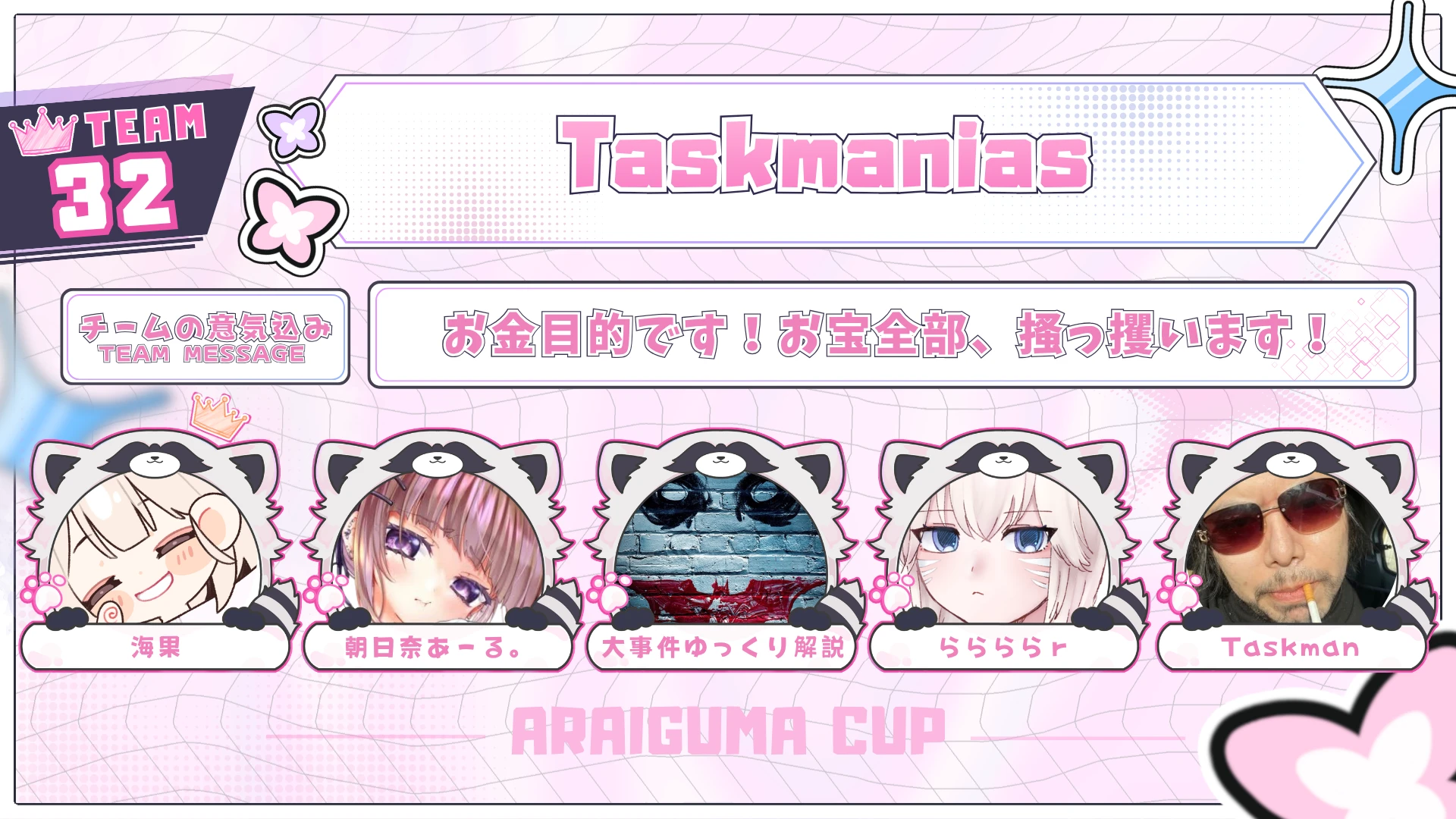TEAM 32 Taskmaniasのチーム紹介